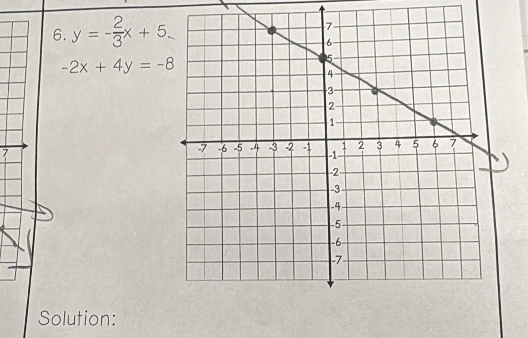 y=- 2/3 x+5
-2x+4y=-8
7
Solution: