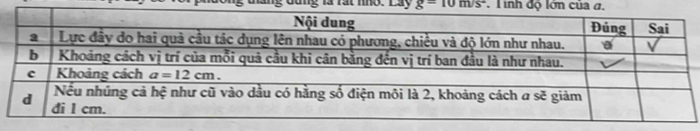 à  r ất nho. Láy g-10m/s^2 Tinh độ lớn của α.