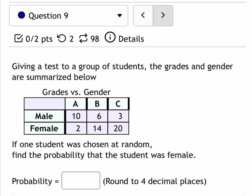 < > 
0/2 pts > 2 % 98 1 Details 
Giving a test to a group of students, the grades and gender 
are summarized below 
Grades vs. Gender 
If one student was chosen at random, 
find the probability that the student was female. 
Probability =□ (Round to 4 decimal places)