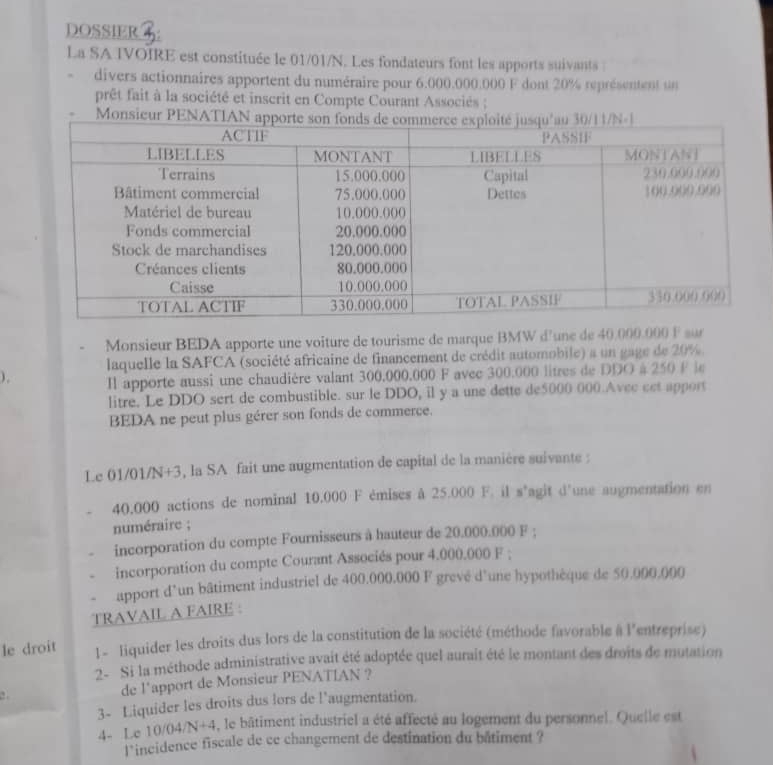 DOSSIER :
La SA IVOIRE est constituée le 01/01/N. Les fondateurs font les apports suivants
. divers actionnaires apportent du numéraire pour 6.000.000.000 F dont 20% représentent un
prêt fait à la société et inscrit en Compte Courant Associés ;
Monsieur PENATI
Monsieur BEDA apporte une voiture de tourisme de marque BMW d’une de 40.000.000 F sur
laquelle la SAFCA (société africaine de financement de crédit automobile) a un gage de 20%.
Il apporte aussi une chaudière valant 300.000.000 F avec 300.000 litres de DDO à 250 F le
litre. Le DDO sert de combustible. sur le DDO, il y a une dette de5000 000.Avee cet apport
BEDA ne peut plus gérer son fonds de commerce.
Le 01/01/N+3, la SA fait une augmentation de capital de la manière suivante :
40.000 actions de nominal 10.000 F émises à 25.000 F. il s'agit d'une augmentation en
numéraire ;
incorporation du compte Fournisseurs à hauteur de 20.000.000 F ;
incorporation du compte Courant Associés pour 4.000.000 F ;
apport d’un bâtiment industriel de 400.000.000 F grevé d’une hypothèque de 50.000.000
TRAVAIL A FAIRE :
le droit 1 - liquider les droits dus lors de la constitution de la société (méthode favorable à l'entreprise)
2. Si la méthode administrative avait été adoptée quel aurait été le montant des droits de mutation
de l'apport de Monsieur PENATIAN ?
3- Liquider les droits dus lors de l'augmentation.
4- Le 10/04/N+4 , le bâtiment industriel a été affecté au logement du personnel. Quelle est
l*incidence fiscale de ce changement de destination du bâtiment ?