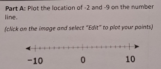 Plot the location of -2 and -9 on the number 
line. 
(click on the image and select “Edit” to plot your points)