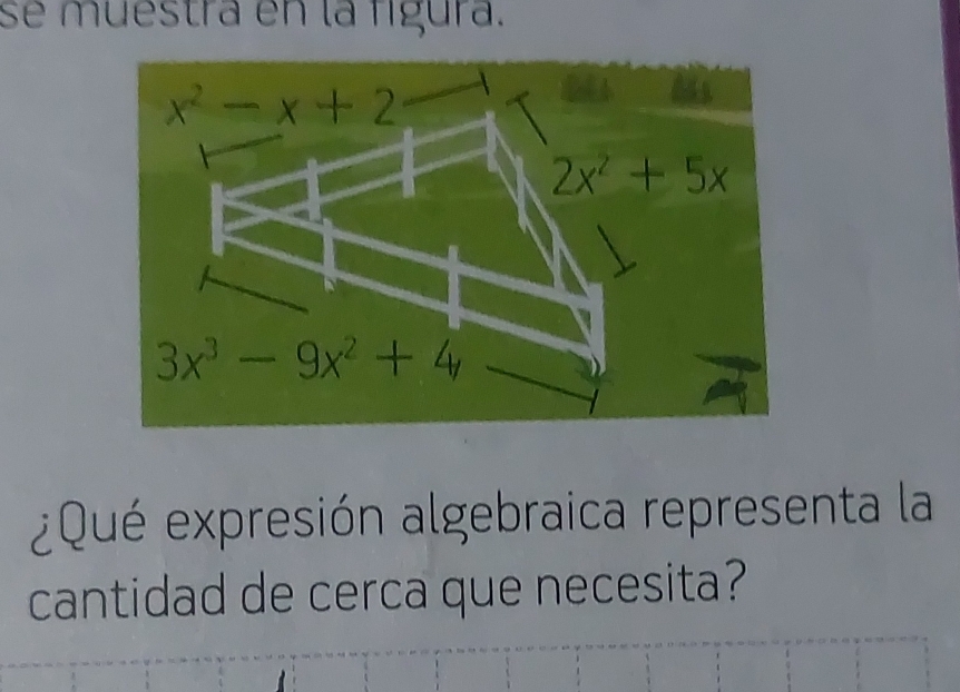 se muestra en la fígura.
¿ Qué expresión algebraica representa la
cantidad de cerca que necesita?