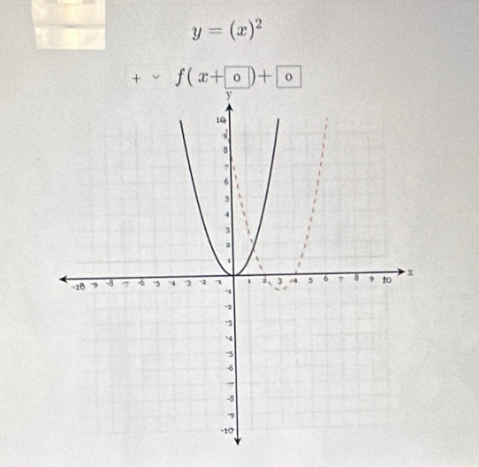 y=(x)^2
L v f(x+0)+0endpmatrix