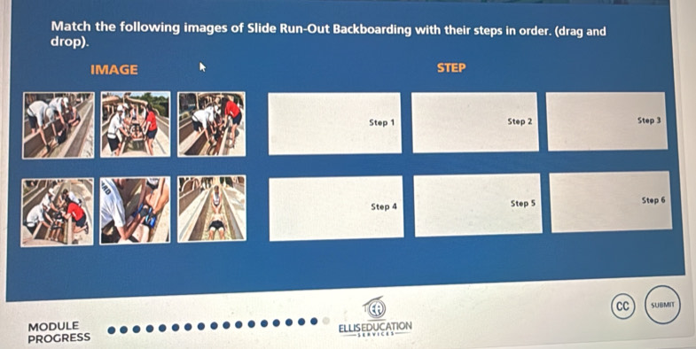 Solved: Match the following images of Slide Run-Out Backboarding with ...