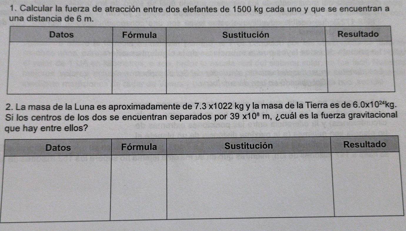 Calcular la fuerza de atracción entre dos elefantes de 1500 kg cada uno y que se encuentran a 
una distancia de 6 m. 
2. La masa de la Luna es aproximadamente de 7.3* 1022kg y la masa de la Tierra es de 6.0* 10^(24)kg. 
Si los centros de los dos se encuentran separados por 39* 10^8m , acuál es la fuerza gravitacional 
que hay entre ellos?