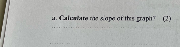 Calculate the slope of this graph? (2) 
_ 
_