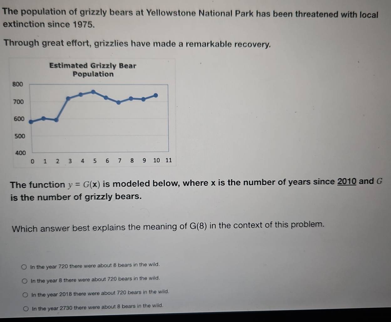 The population of grizzly bears at Yellowstone National Park has been threatened with local
extinction since 1975.
Through great effort, grizzlies have made a remarkable recovery.
The function y=G(x) is modeled below, where x is the number of years since 2010 and G
is the number of grizzly bears.
Which answer best explains the meaning of G(8) in the context of this problem.
In the year 720 there were about 8 bears in the wild.
In the year 8 there were about 720 bears in the wild.
In the year 2018 there were about 720 bears in the wild.
In the year 2730 there were about 8 bears in the wild.