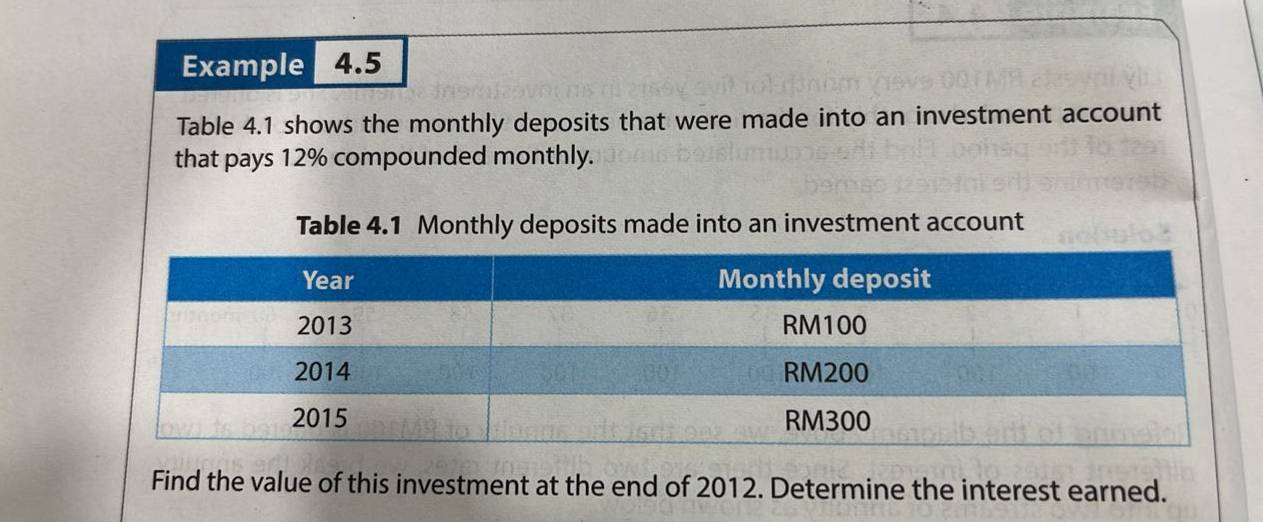 Example 4.5 
Table 4.1 shows the monthly deposits that were made into an investment account 
that pays 12% compounded monthly. 
Table 4.1 Monthly deposits made into an investment account 
Find the value of this investment at the end of 2012. Determine the interest earned.