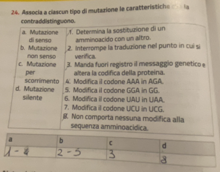 Associa a ciascun tipo di mutazione le caratteristiche la