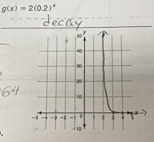 g(x)=2(0.2)^x