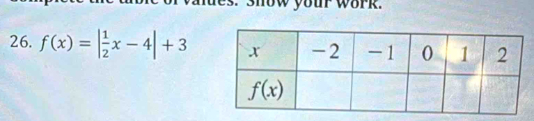 show your work.
26. f(x)=| 1/2 x-4|+3