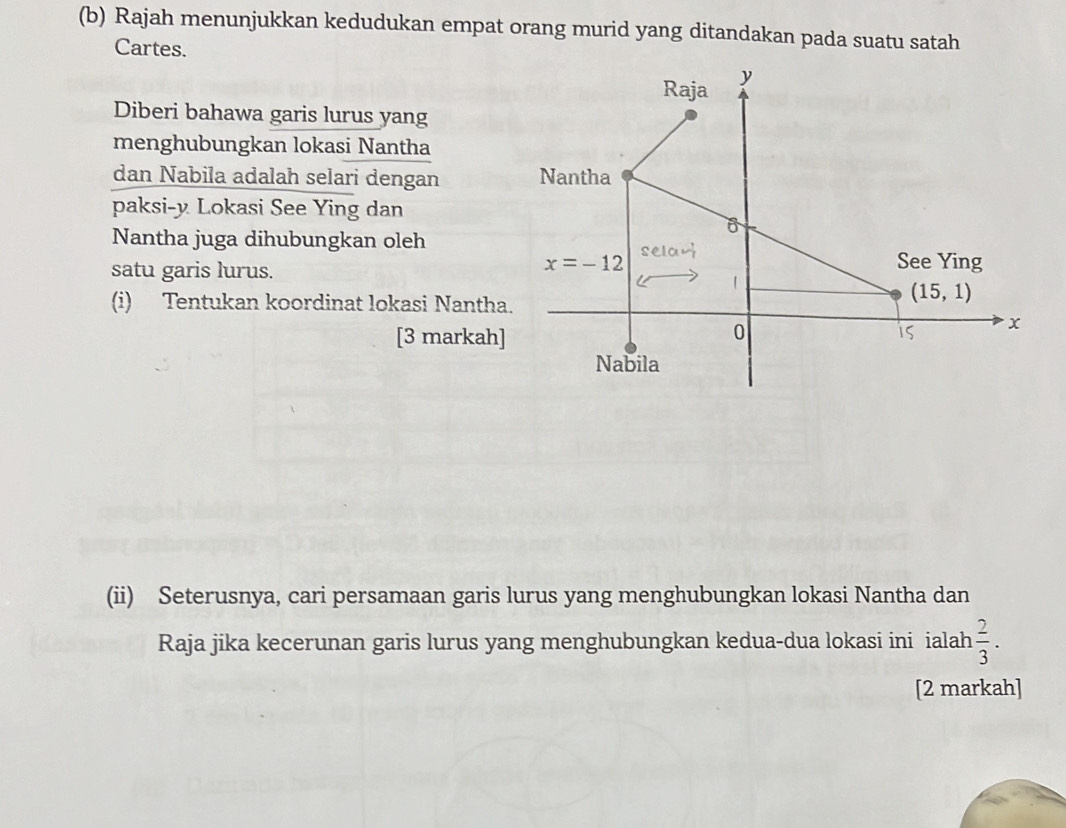 Rajah menunjukkan kedudukan empat orang murid yang ditandakan pada suatu satah 
Cartes. 
Raja y
Diberi bahawa garis lurus yang 
menghubungkan lokasi Nantha 
dan Nabila adalah selari dengan Nantha 
paksi- y Lokasi See Ying dan 
Nantha juga dihubungkan oleh 
selasim  
satu garis lurus.
x=-12 See Ying 
1 
(i) Tentukan koordinat lokasi Nantha.
(15,1)
[3 markah]
0
is
x
Nabila 
(ii) Seterusnya, cari persamaan garis lurus yang menghubungkan lokasi Nantha dan 
Raja jika kecerunan garis lurus yang menghubungkan kedua-dua lokasi ini ialah  2/3 . 
[2 markah]