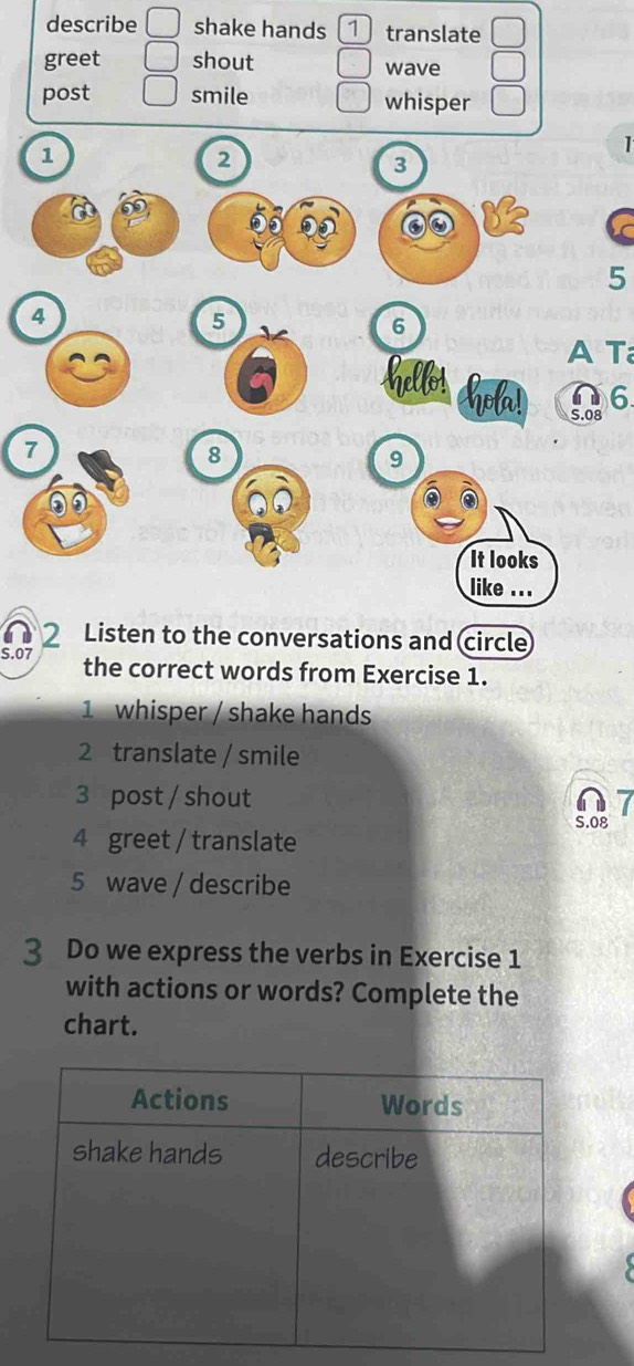 describe shake hands 1 translate
greet shout wave
post smile whisper
1
1
2
3
5
4
5
6
A T
hello! hola! S.08 6
7
8
9
It looks
like ...
2 Listen to the conversations and circle
S.07 the correct words from Exercise 1.
1 whisper / shake hands
2 translate / smile
3 post / shout
S.08
4 greet / translate
5 wave / describe
3 Do we express the verbs in Exercise 1
with actions or words? Complete the
chart.