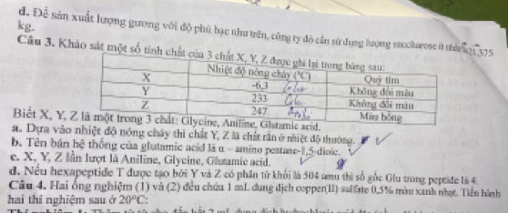 kg.
d. Đễ sản xuất lượng gương với độ phú bạc như trên, cũng ty đỏ cần sử dụng lượng saccharese it nhứ21 375
Câu 3. Khảo sát một số t
Biết X, Y, 
a. Dựa vào nhiệt độ nóng chây thi chất Y, Z lã chứt rần ở niệt độ thường.
b. Tên bán hệ thống của glutamic acid là α = amino pestane- 1,5 -dioic.
e. X, Y, Z lần lượt là Aniline, Glycine, Glutamic acid.
d. Nều hexapeptide T được tạo bởi Y và Z có phần từ khổi là 504 amu thì số gốc Giu trong peptide là 4.
Câu 4. Hai ổng nghiệm (1) và (2) đều chứa 1 mL dung dịch copper(II) sulfate 0,5% màu xanh nhạt. Tiền hành
hai thi nghiệm sau ở 20°C :