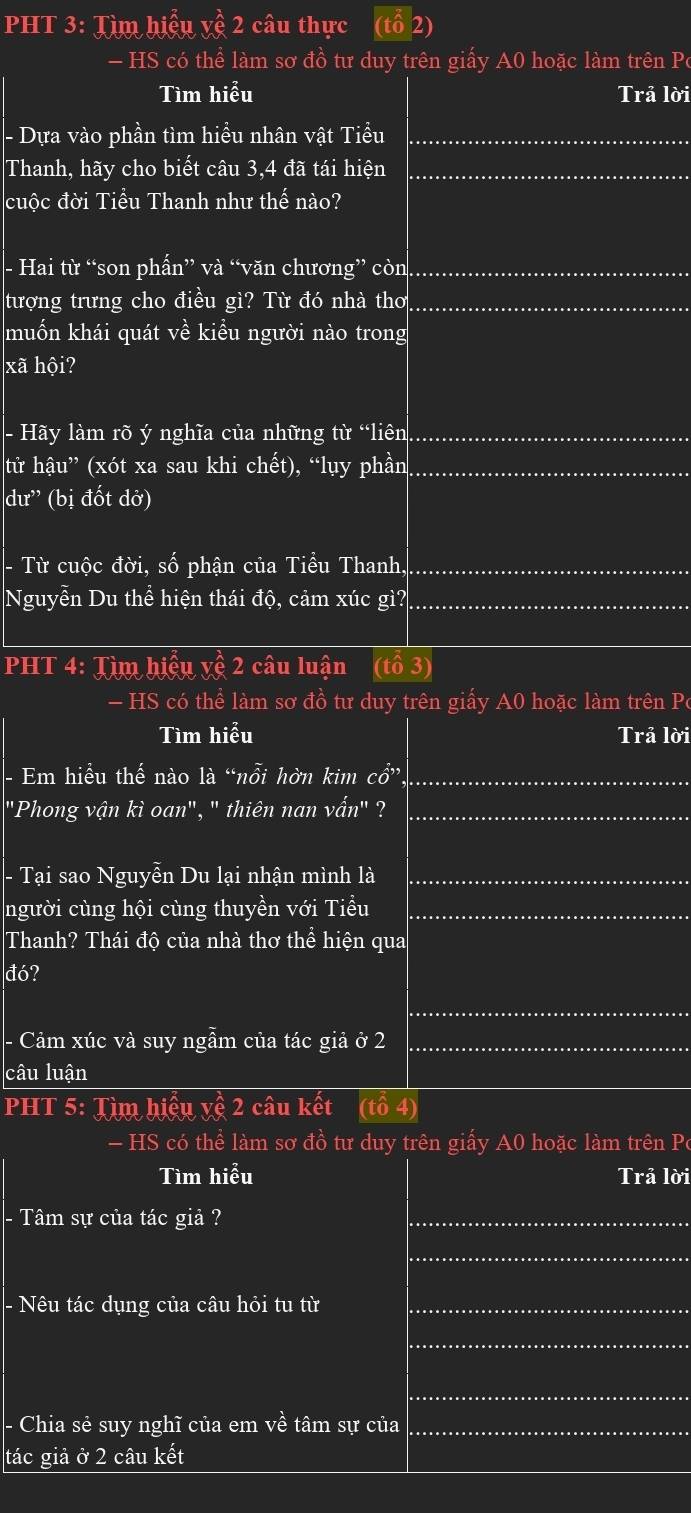 PHT 3: Tìm hiểu yề 2 câu thực (tổ 2)
- HS có thể làm sơ đồ tư duy trên giấy A0 hoặc làm trên Po
Tìm hiểu Trả lời
- Dựa vào phần tìm hiều nhân vật Tiểu_
Thanh, hãy cho biết câu 3,4 đã tái hiện_
cuộc đời Tiểu Thanh như thế nào?
- Hai từ “son phấn” và “văn chương” còn_
tượng trưng cho điều gì? Từ đó nhà tho_
muốn khái quát về kiểu người nào trong
xã hội?
- Hãy làm rõ ý nghĩa của những từ “liên_
tử hậu” (xót xa sau khi chết), “lụy phần_
dư'' (bị đốt dở)
- Từ cuộc đời, số phận của Tiều Thanh,_
Nguyễn Du thể hiện thái độ, cảm xúc gì?_
_
PHT 4: Tìm hiệu yệ 2 câu luận (tô 3)
- HS có thể làm sơ đồ tư duy trên giấy A0 hoặc làm trên Po
Tìm hiểu Trả lời
- Em hiểu thế nào là “nỗi hờn kim cổ”_
"Phong vận kì oan", " thiên nan vấn" ?_
- Tại sao Nguyễn Du lại nhận mình là_
người cùng hội cùng thuyền với Tiều_
Thanh? Thái độ của nhà thơ thể hiện qua
đó?
_
- Cảm xúc và suy ngẫm của tác giả ở 2_
câu luận
PHT 5: Tìm hiểu yề 2 câu kết (tổ 4)
- HS có thể làm sơ đồ tư duy trên giấy A0 hoặc làm trên Po
Tìm hiểu Trả lời
- Tâm sự của tác giả ?
_
_
- Nêu tác dụng của câu hỏi tu từ_
_
_
- Chia sẻ suy nghĩ của em về tâm sự của_
tác giả ở 2 câu kết