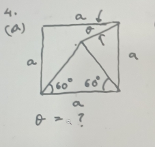 θ = ?