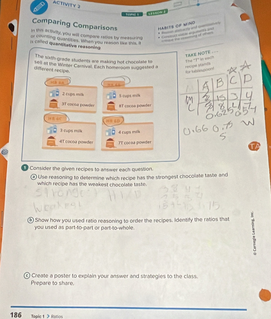 ACTIVITY 2 
TOPC 1 
LE½SON 2 
Comparing Comparisons 
HABITS OF MIND 
Resson atetractly and quantinatively 
In this activity, you will compare ratios by measuring Construct viable arguments and 
or counting quantities. When you reason like this. it 
critique the reasoning of others 
Is called quantitative reasoning 
The sixth-grade students are making hot chocolate to 
The 'T" in each TAKE NOTE . . . 
sell at the Winter Carnival. Each homeroom suggested a recipe stands 
different recipe. for tablespoon! 
H A
2 cups milk
5 cups milk
3T cocoa powder 8T cocoa powder 
HR 6C HR GD 
3 cups milk 4 cups milk 
4T cocoa powder 7T cocoa powder 
I 
1 Consider the given recipes to answer each question. 
@ Use reasoning to determine which recipe has the strongest chocolate taste and 
which recipe has the weakest chocolate taste. 
⑥ Show how you used ratio reasoning to order the recipes. Identify the ratios that 
you used as part-to-part or part-to-whole. 
© Create a poster to explain your answer and strategies to the class. 
Prepare to share. 
186 Topic 1 > Ratios