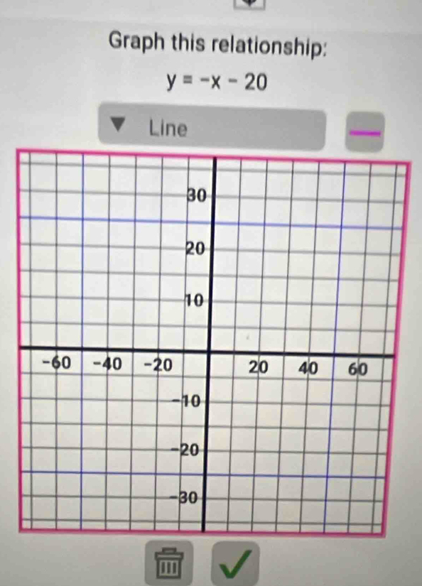 Graph this relationship:
y=-x-20
Line 
'''