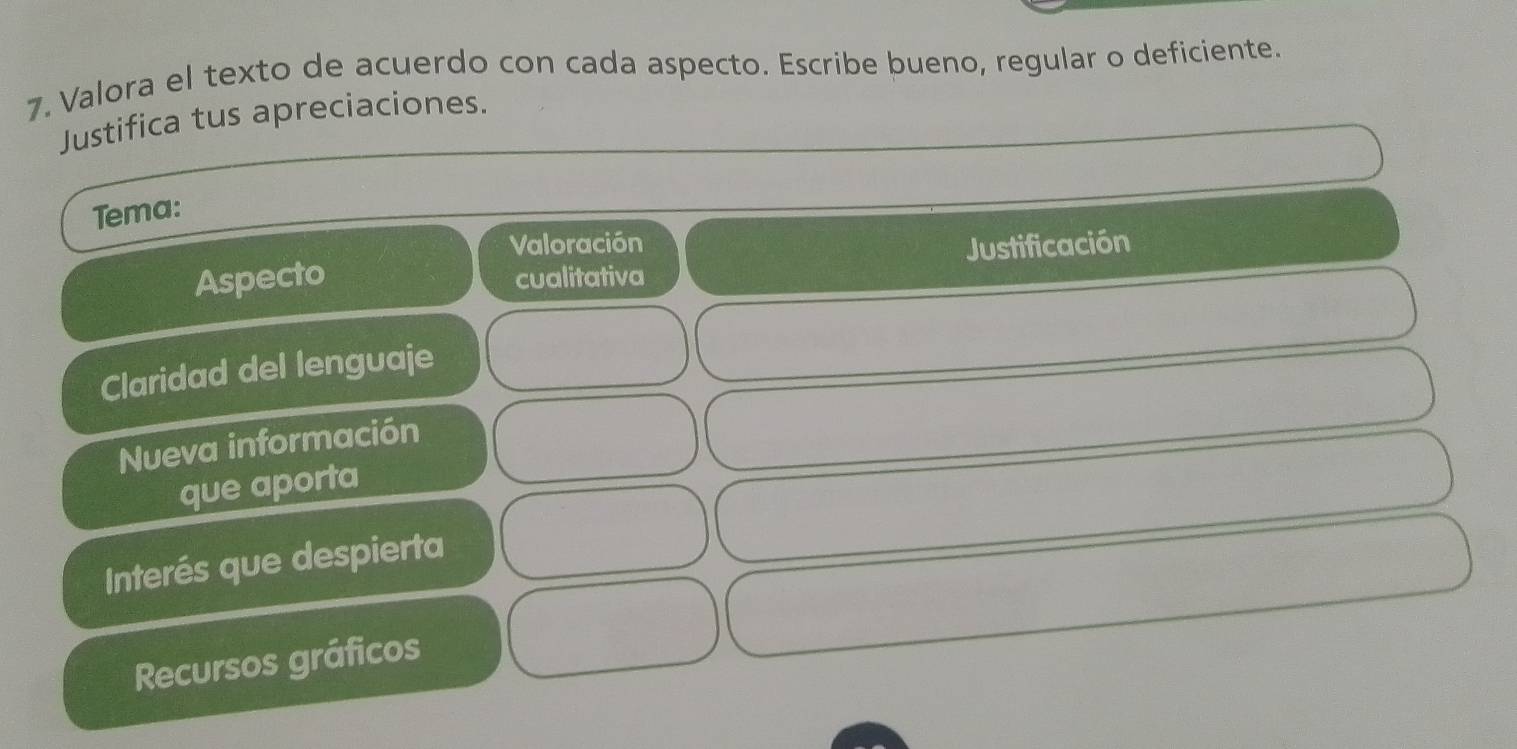 Valora el texto de acuerdo con cada aspecto. Escribe bueno, regular o deficiente. 
Justifica tus apreciaciones. 
Tema: 
Valoración 
Aspecto cualitativa Justificación 
Claridad del lenguaje 
Nueva información 
que aporta 
Interés que despierta 
Recursos gráficos