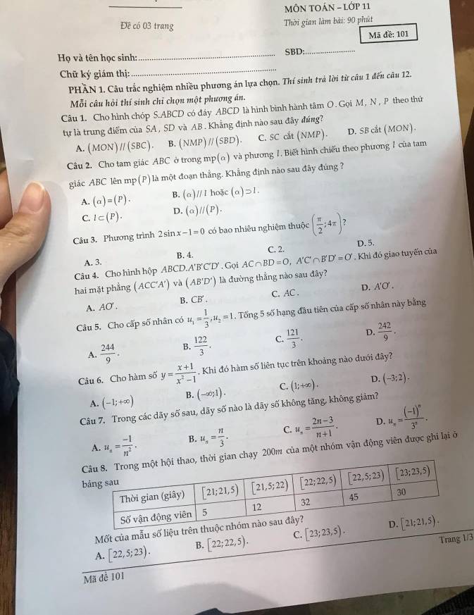 MÔN TOÁN - lớp 11
Đề có 03 trang
Thời gian làm bài: 90 phút
Mã đề: 101
Họ và tên học sinh: _SBD:_
Chữ ký giám thị:
_
PHÂN 1. Câu trắc nghiệm nhiều phương án lựa chọn. Thí sinh trả lời từ câu 1 đến câu 12.
Mỗi câu hỏi thí sinh chỉ chọn một phương án.
Câu 1. Cho hình chóp S.ABCD có đáy ABCD là hình bình hành tâm O. Gọi M, N, P theo thứ
tự là trung điểm của SA , SD và AB . Khẳng định nào sau đây đúng?
A. .(MON) //(SBC). B. ( NMP) // (SBD). C. SC cắt (NMP). D. SB cắt (MON).
Câu 2. Cho tam giác ABC ở trong mp(α) và phương 1. Biết hình chiếu theo phương 1 của tam
giác ABC lên mp (P) là một đoạn thẳng. Khẳng định nào sau đây đúng ?
A. (a)=(P). B. (a) // l hoặc (a)21.
C. l⊂ (P). D. c //(P).
Câu 3. Phương trình 2sin x-1=0 có bao nhiêu nghiệm thuộc ( π /2 ;4π ) ?
D. 5.
A. 3. B. 4.
Câu 4. Cho hình hộp ABCD. A'B'C'D'. Gọi AC∩ BD=O,A'C'∩ B'D'=O' C. 2. . Khi đó giao tuyến của
hai mặt phẳng (ACC'A') và (AB'D') là đường thắng nào sau đây?
D. A' o' .
A. AO'. B. CB'. C. AC .
Câu 5. Cho cấp số nhân có u_1= 1/3 ,u_2=1. Tổng 5 số hạng đầu tiên của cấp số nhân này bằng
A.  244/9 . B.  122/3 . C.  121/3 . D.  242/9 .
Câu 6. Cho hàm số y= (x+1)/x^2-1  , Khi đó hàm số liên tục trên khoảng nào dưới đây?
D.
A. (-1;+∈fty ) B. (-∈fty ;1). C. (1;+∈fty ). (-3;2).
Câu 7. Trong các dãy số sau, dãy số nào là dãy số không tăng, không giảm?
D.
A. u_n= (-1)/n^2 . B. u_n= n/3 . C. u_n= (2n-3)/n+1 . u_n=frac (-1)^n3^n.
n chạy 200m của một nhóm vận động viên được ghi lại ở
Mốt của mẫu số liệu trê
A. [22,5;23). B. [22;22,5). C. [23;23,5).
Trang 1/3
Mã đề 101