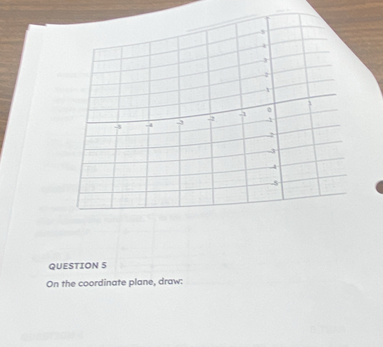 On the coordinate plane, draw: