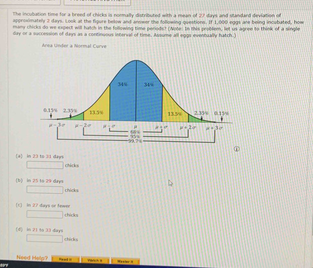 The incubation time for a breed of chicks is normally distributed with a mean of 27 days and standard deviation of
approximately 2 days. Look at the figure below and answer the following questions. If 1,000 eggs are being incubated, how
many chicks do we expect will hatch in the following time periods? (Note: In this problem, let us agree to think of a single
day or a succession of days as a continuous interval of time. Assume all eggs eventually hatch.)
Area Under a Normal Curve
(a) in 23 to 31 days
□ chides
(b) in 25 to 29 days
chicks
(c) in 27 days or fewer
chicks
(d) in 21 to 33 days
□  chicks
Need Help? Read II Watch It Master it
89°F