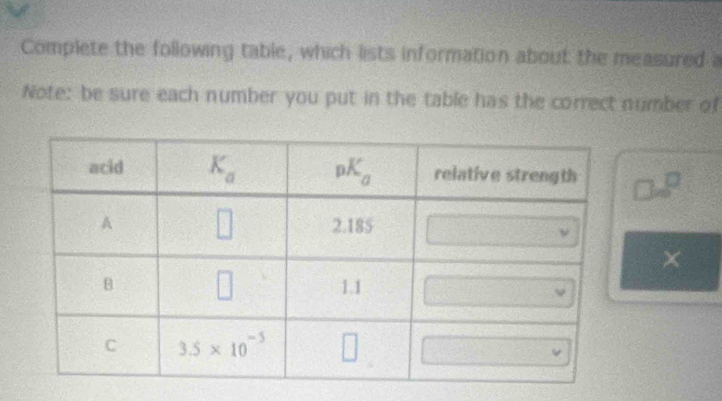 Complete the following table, which lists information about the measured a
Note: be sure each number you put in the table has the correct number of
□ .8^(□)
×