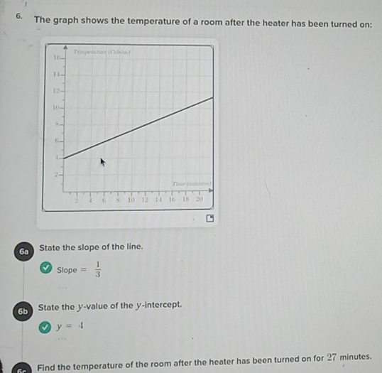 The graph shows the temperature of a room after the heater has been turned on:
6a State the slope of the line.
a Slope= 1/3 
6b State the y -value of the y-intercept.
y=4
Find the temperature of the room after the heater has been turned on for 27 minutes.