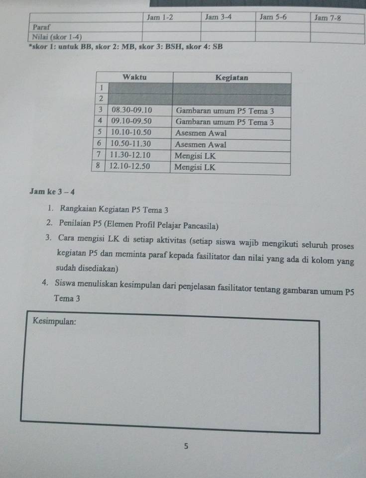 skor 1: untuk BB, skor  , skor 3:BSH l, skor 
Jam ke 3 - 4
1. Rangkaian Kegiatan P5 Tema 3
2. Penilaian P5 (Elemen Profil Pelajar Pancasila)
3. Cara mengisi LK di setiap aktivitas (setiap siswa wajib mengikuti seluruh proses
kegiatan P5 dan meminta paraf kepada fasilitator dan nilai yang ada di kolom yang
sudah disediakan)
4. Siswa menuliskan kesimpulan dari penjelasan fasilitator tentang gambaran umum P5
Tema 3