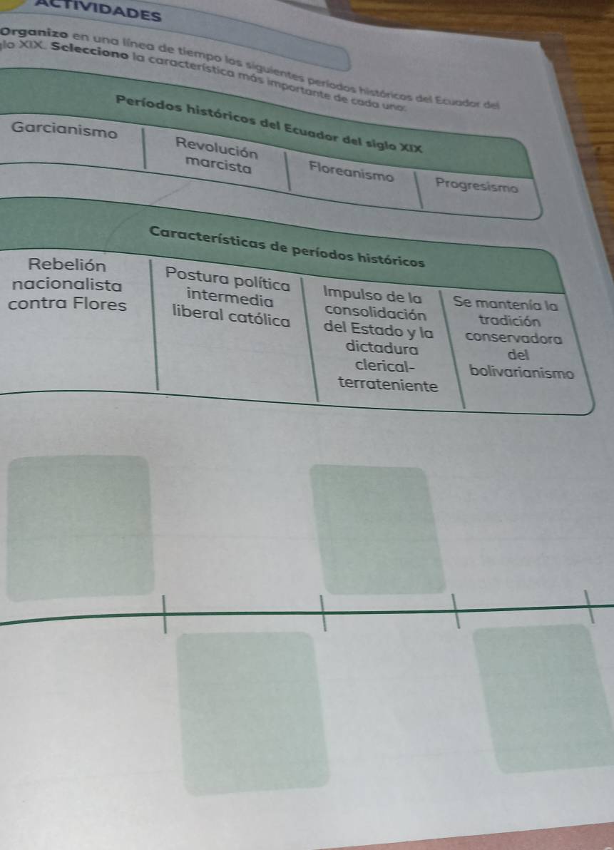 ACTIVIDADES 
Organizo en una línea de tiempo 
la XIX. Selecciona la