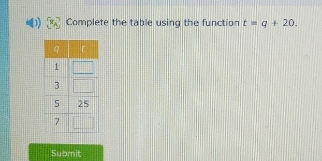 Complete the table using the function t=q+20.
Submit