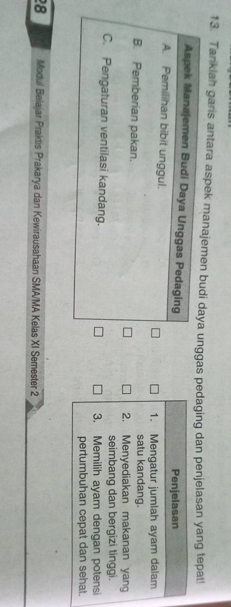 Tarikiah garis antara aspek manajas pedaging dan penjelasan yang tepat! 
Penjelasan 
1. Mengatur jumlah ayam dalam 
satu kandang. 
2. Menyediakan makanan yang 
seimbang dan bergizi tinggi. 
3. Memilih ayam dengan potensi 
pertumbuhan cepat dan sehat. 
28 Modul Belajar Praktis Prakarya dan Kewirausahaan SMA/MA Kelas XI Semester 2