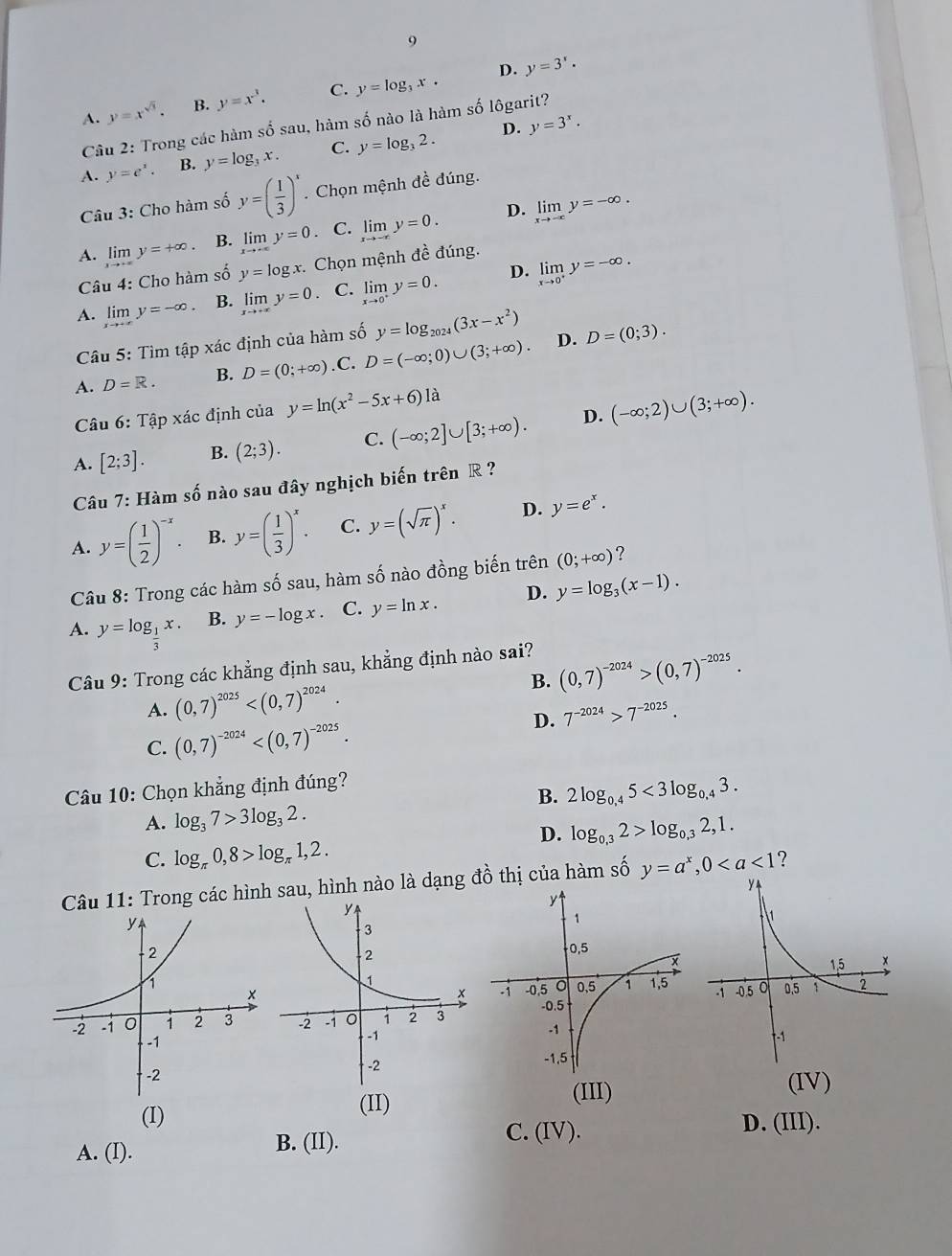 9
D. y=3^x·
A. y=x^(sqrt(3)). B. y=x^3. C. y=log _3x.
Câu 2: Trong các hàm số sau, hàm số nào là hàm số lôgarit?
D.
A. y=e^x. B. y=log _3x. C. y=log _32. y=3^x.
Câu 3: Cho hàm số y=( 1/3 )^x. Chọn mệnh đề đúng.
D.
A. limlimits _xto +∈fty y=+∈fty B. limlimits _xto +∈fty y=0. C. limlimits _xto -∈fty y=0. limlimits _xto -∈fty y=-∈fty .
Câu 4: Cho hàm số y=log x.. Chọn mệnh đề đúng.
A. limlimits _xto +∈fty y=-∈fty B. limlimits _xto +∈fty y=0 C. limlimits _xto 0^+y=0. D. limlimits _xto 0^+y=-∈fty .
Câu 5: Tìm tập xác định của hàm số y=log _2024(3x-x^2) D.
A. D=R. B. D=(0;+∈fty ).C.D=(-∈fty ;0)∪ (3;+∈fty ). D=(0;3).
Câu 6: Tập xác định của y=ln (x^2-5x+6)1dot a
D.
A. [2;3]. B. (2;3). C. (-∈fty ;2]∪ [3;+∈fty ). (-∈fty ;2)∪ (3;+∈fty ).
Câu 7: Hàm số nào sau đây nghịch biến trên R ?
A. y=( 1/2 )^-x. B. y=( 1/3 )^x. C. y=(sqrt(π ))^x. D. y=e^x.
Câu 8: Trong các hàm số sau, hàm số nào đồng biến trên (0;+∈fty ) ?
A. y=log _ 1/3 x. B. y=-log x C. y=ln x. D. y=log _3(x-1).
Câu 9: Trong các khẳng định sau, khẳng định nào sai?
B. (0,7)^-2024>(0,7)^-2025.
A. (0,7)^2025
D. 7^(-2024)>7^(-2025).
C. (0,7)^-2024
Câu 10: Chọn khẳng định đúng?
B. 2log _0,45<3log _0,43.
A. log _37>3log _32.
D. log _0,32>log _0,32,1.
C. log _π 0,8>log _π 1,2.
Câu 11: Trong các hình sau, hình nào là dạng đồ thị của hàm số y=a^x,0 ?
(I)
(II)
A. (I). B. (II).
C. (IV). D. (III).