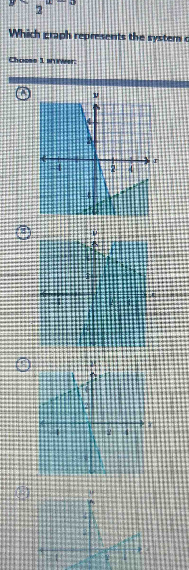 y
Which graph represents the systemn o
Chocse 1 answer:
a