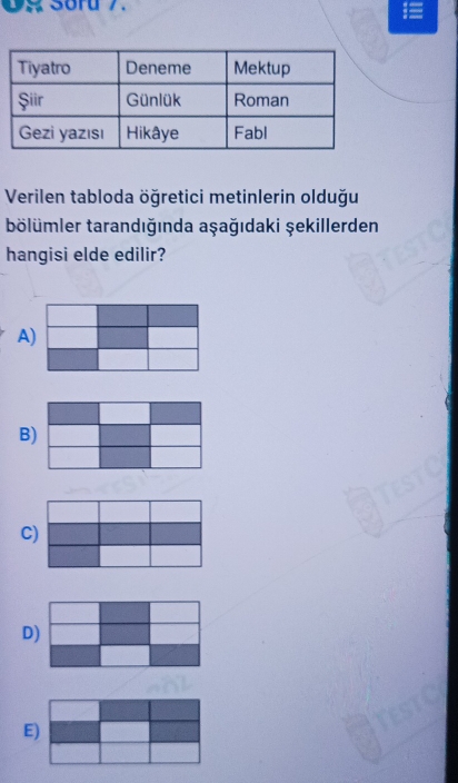 Soru 7.
Verilen tabloda öğretici metinlerin olduğu
bölümler tarandığında aşağıdaki şekillerden
hangisi elde edilir?
A
B
C
D
E)