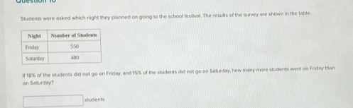 Students were asked which night they planned on going to the school festival. The results of the survey are shown in the table. 
If $8% of the students did not go on Friday, and 15% of the students did not go on Saturday, how many more students went on Friday than 
on Saturday?
x_1+x_2= □ /□   students