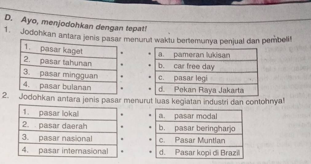 Ayo, menjodohkan dengan tepat! 
1. Jodohkan antaraenurut waktu bertemunya penjual dan pembeli! 

2.dohkan antara jenis pasar menurut luas kegiatan industri dan contohnya!