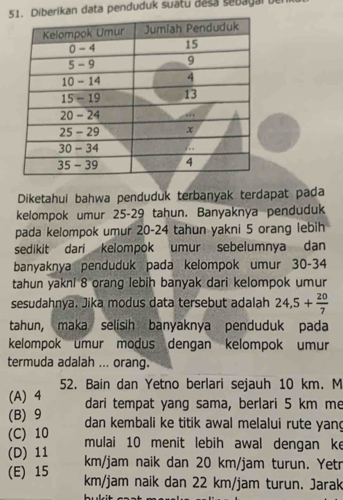 Diberikan data penduduk suatu désa sebayal de
Diketahui bahwa penduduk terbanyak terdapat pada
kelompok umur 25-29 tahun. Banyaknya penduduk
pada kelompok umur 20-24 tahun yakni 5 orang lebih
sedikit dari kelompok umur sebelumnya dan
banyaknya penduduk pada kelompok umur 30 - 34
tahun yakni 8 orang lebih banyak dari kelompok umur
sesudahnya. Jika modus data tersebut adalah 24,5+ 20/7 
tahun, maka selisih banyaknya penduduk pada
kelompok umur modus dengan kelompok umur
termuda adalah ... orang.
52. Bain dan Yetno berlari sejauh 10 km. M
(A) 4 dari tempat yang sama, berlari 5 km me
(B) 9 dan kembali ke titik awal melalui rute yang
(C) 10 mulai 10 menit lebih awal dengan ke
(D) 11 km/jam naik dan 20 km/jam turun. Yetr
(E) 15 km/jam naik dan 22 km/jam turun. Jarak