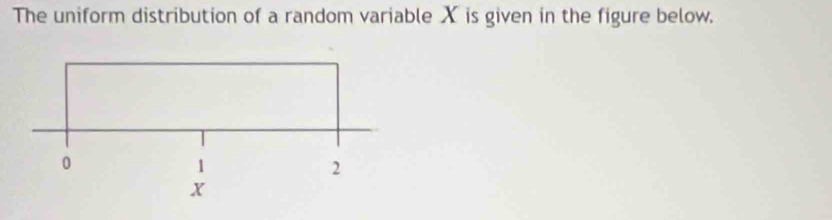 The uniform distribution of a random variable X is given in the figure below.