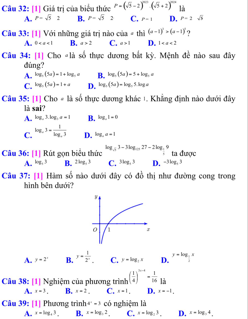 [1] Giá trị của biểu thức P=(sqrt(5)-2)^2023· (sqrt(5)+2)^2024 là
A. P=sqrt(5)2 B. P=sqrt(5) 2 C. P=1 D. P=2sqrt(5)
Câu 33: [1] Với những giá trị nào cuaa thì (a-1)^3>(a-1)^5
A. 0 B. a>2 C. a>1 D. 1
Câu 34: [1] Cho «là số thực dương bất kỳ. Mệnh đề nào sau đây
đúng?
A. log _5(5a)=1+log _5a B. log _5(5a)=5+log _5a
C. log _5(5a)=1+a D. log _5(5a)=log _55.log a
Câu 35: [1] Cho # là số thực dương khác 1. Khẳng định nào dưới đây
là sai
A. log _a3.log _3a=1 B. log _a1=0
C. log _a3=frac 1log _a3
D. log _aa=1
Câu 36: [1] Rút gọn biểu thức log _sqrt(5)3-3log _12527-2log _ 1/5 9 ta được
A. log _53 B. 2log _53 C. 3log _53 D. -3log _53
Câu 37: [1] Hàm số nào dưới đây có đồ thị như đường cong trong
hình bên dưới?
A. y=2^x B. y= 1/2^x . C. y=log _2x D. y=log _ 1/2 x
Câu 38: [1] Nghiệm của phương trình ( 1/4 )^3x-4= 1/16  là
A. x=3. B. x=2. C. x=1. D. x=-1.
Câu 39: [1] Phương trình 4^x=3 có nghiệm là
A. x=log _43. B. x=log _32. C. x=log _23. D. x=log _34.