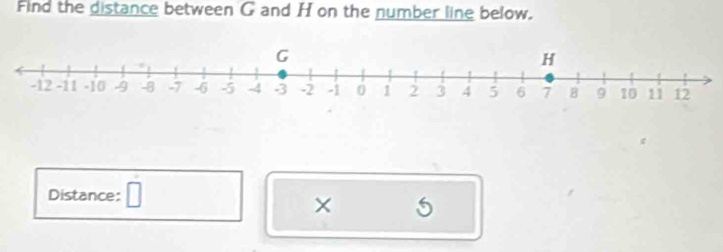 Find the distance between G and H on the number line below. 
Distance: 
× S