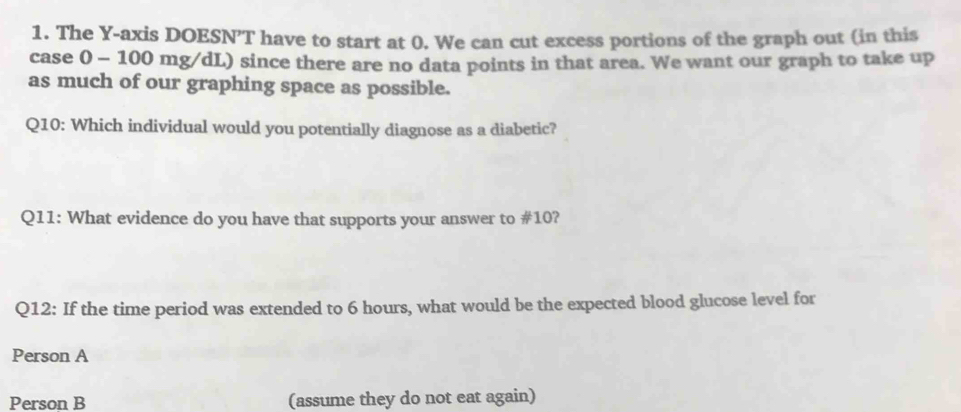 The Y-axis DOESN’T have to start at 0. We can cut excess portions of the graph out (in this 
case 0 - 100 mg/dL) since there are no data points in that area. We want our graph to take up 
as much of our graphing space as possible. 
Q10: Which individual would you potentially diagnose as a diabetic? 
Q11: What evidence do you have that supports your answer to # 10? 
Q12: If the time period was extended to 6 hours, what would be the expected blood glucose level for 
Person A 
Person B (assume they do not eat again)