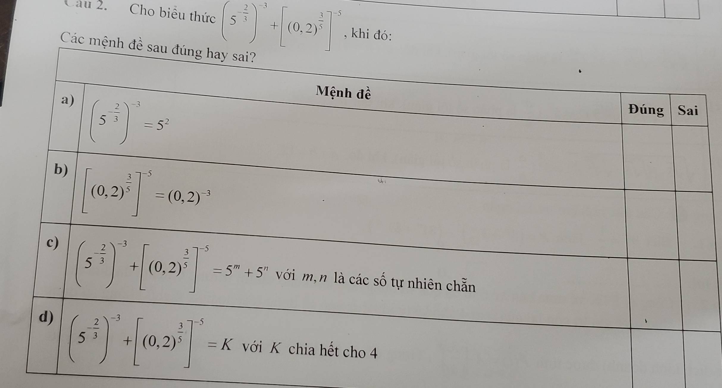 Cau 2. Cho biểu thức (5^(-frac 2)3)^-3+[(0,2)^ 3/5 ]^-5 , khi đó:
Các mệ