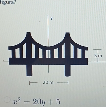 figura?
x^2=20y+5