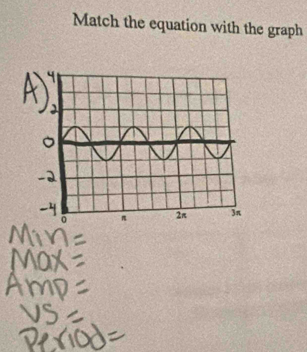 Match the equation with the graph