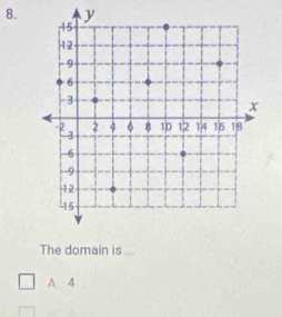 The domain is ...
A 4