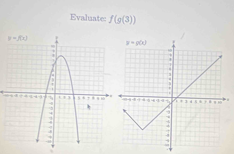 Evaluate: f(g(3))
-1x