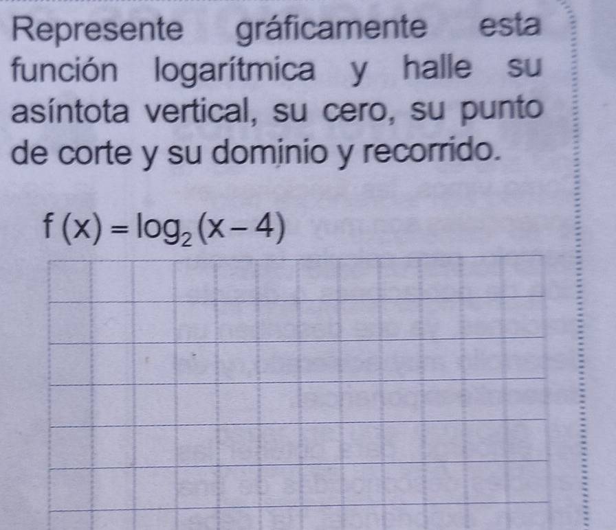 Represente gráficamente esta
función logarítmica y halle su
asíntota vertical, su cero, su punto
de corte y su dominio y recorrido.