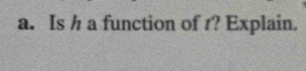 Is h a function of r? Explain.