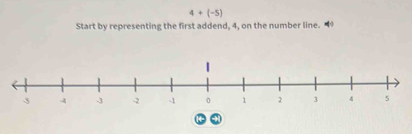 4+(-5)
Start by representing the first addend, 4, on the number line.
6 41